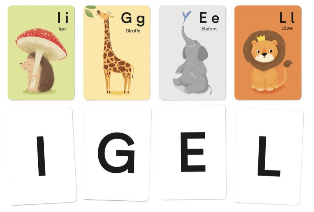 abc karten